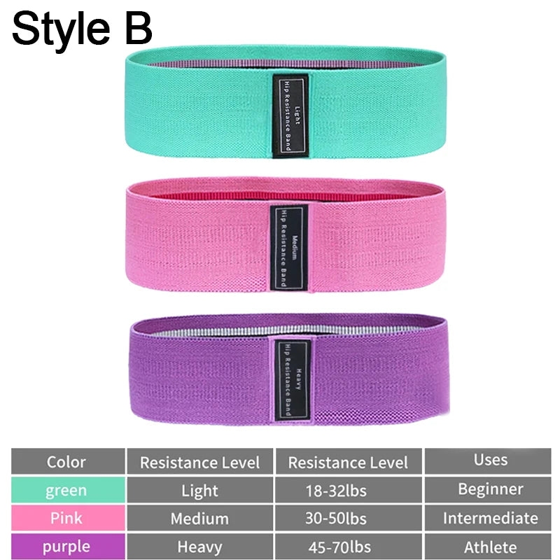 Expander Rubber Bands