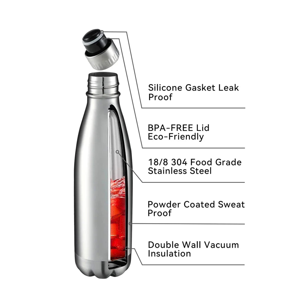Vacuum Flask Double Wall Insulated Tumbler
