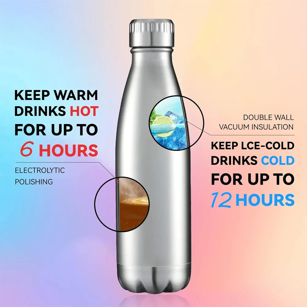 Vacuum Flask Double Wall Insulated Tumbler