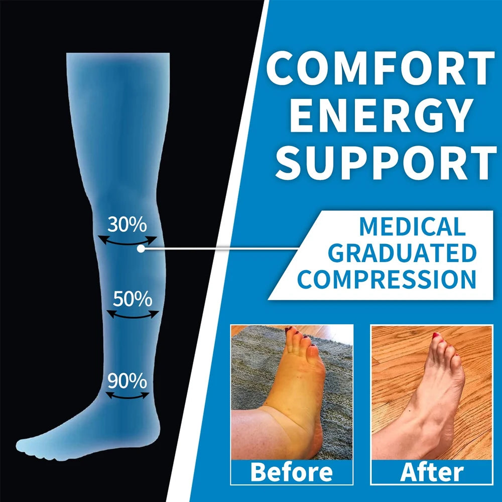 Unisex Compression Socks