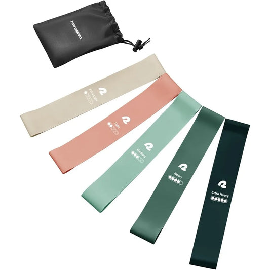 Activate Resistance Loop Band