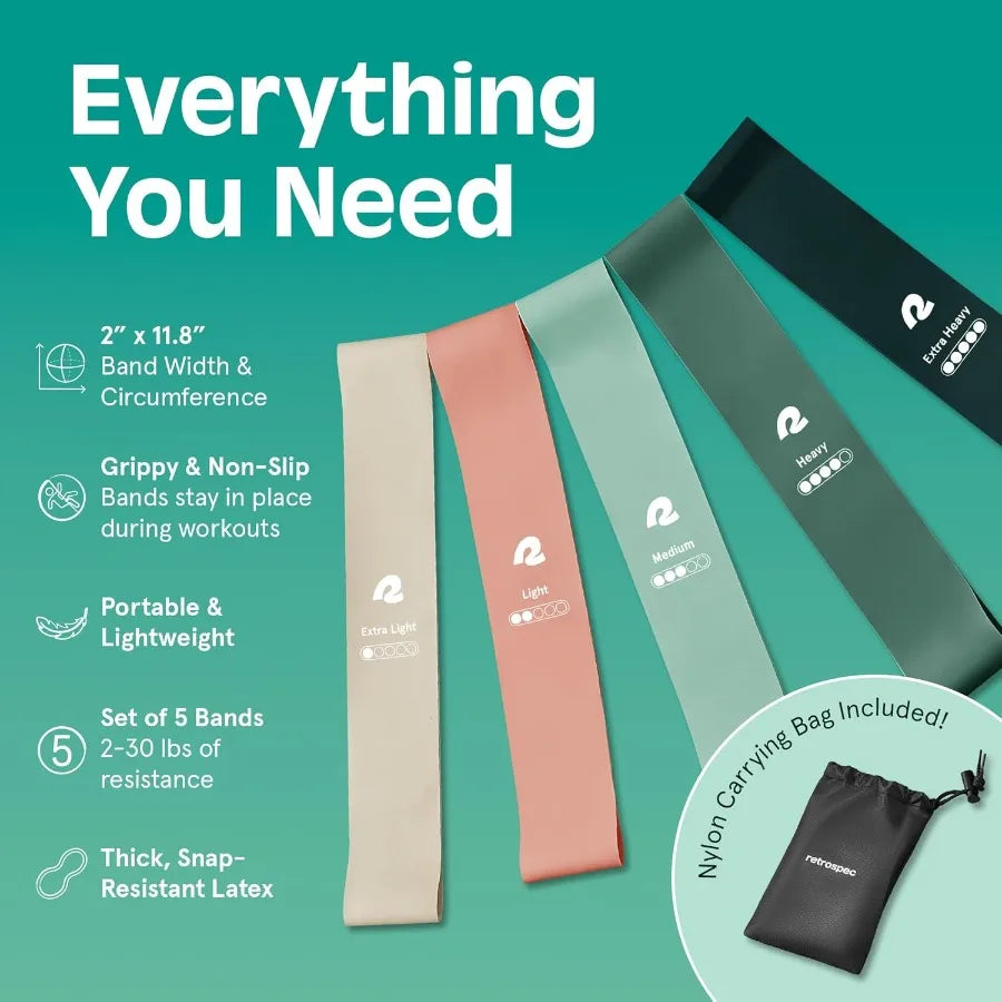Activate Resistance Loop Band