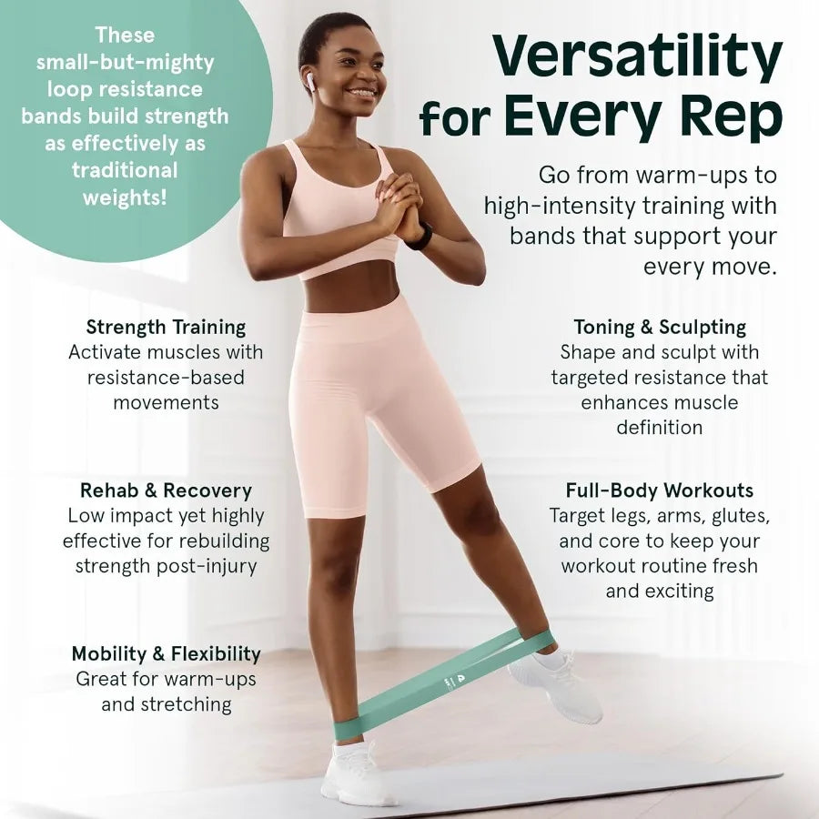 Activate Resistance Loop Band