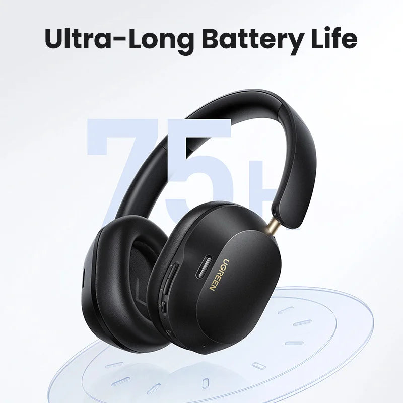 Wireless Bluetooth Headphones